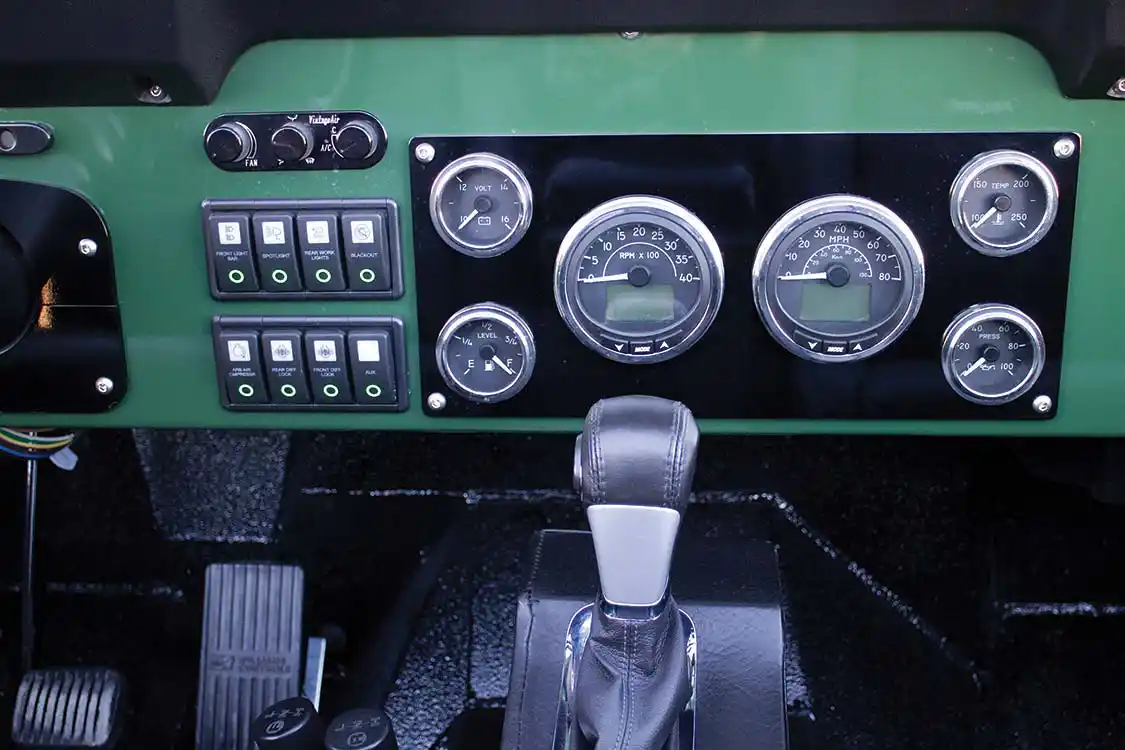 The Faria gauges