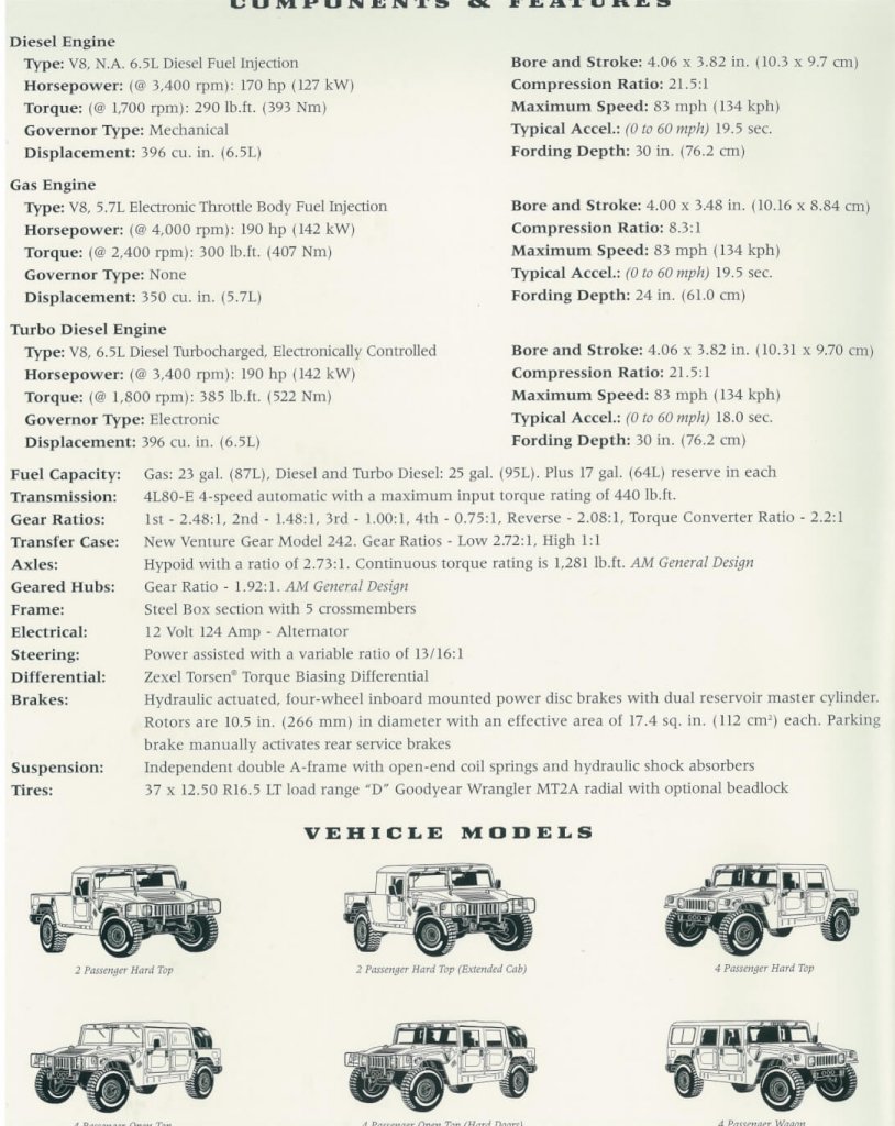 Hummer H1 offerings were identical to their military cousins in platform engineering, excluding military specialized equipment. Obviously, civilian colors were offered.