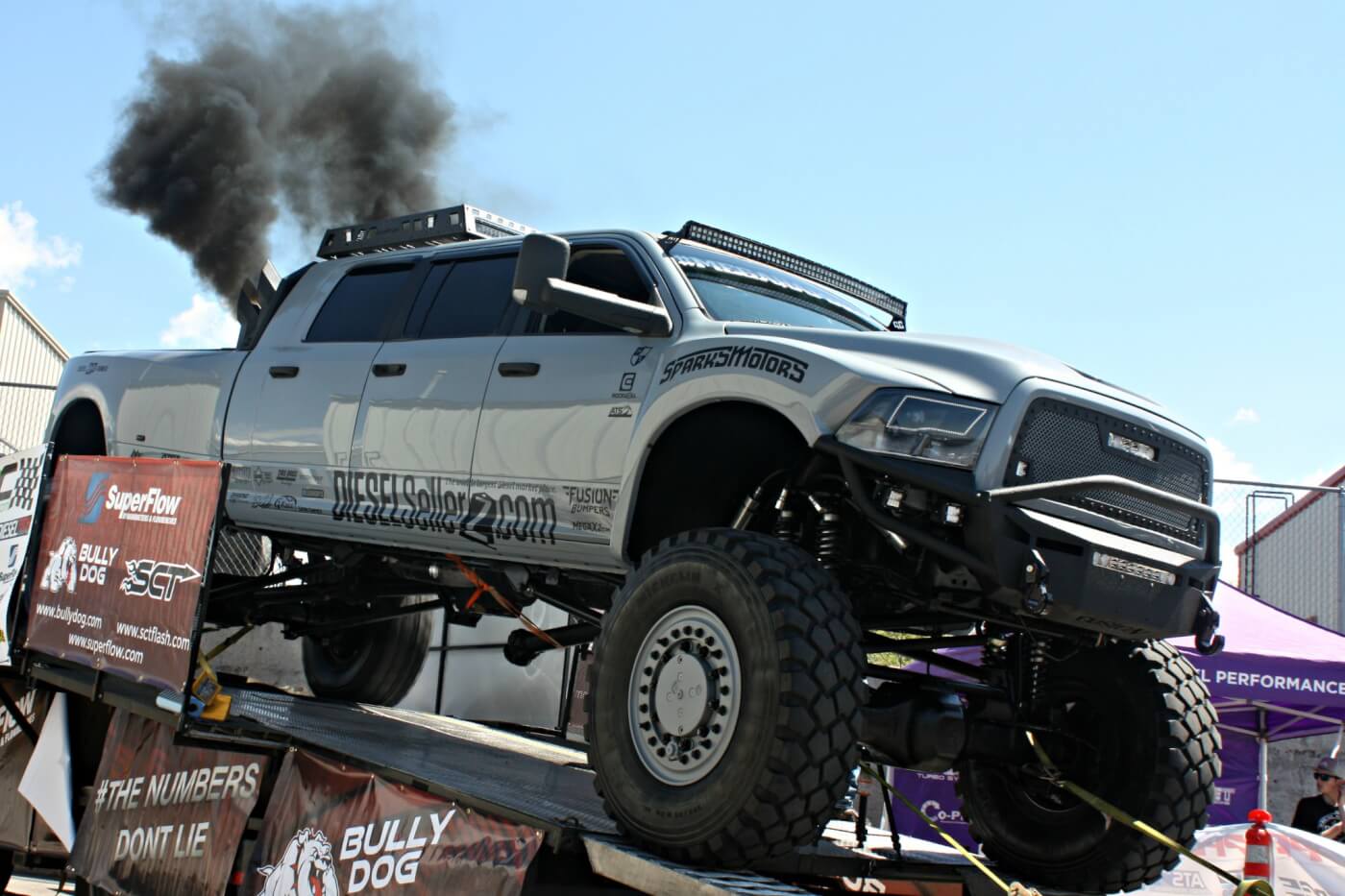 DW  IIDYNO