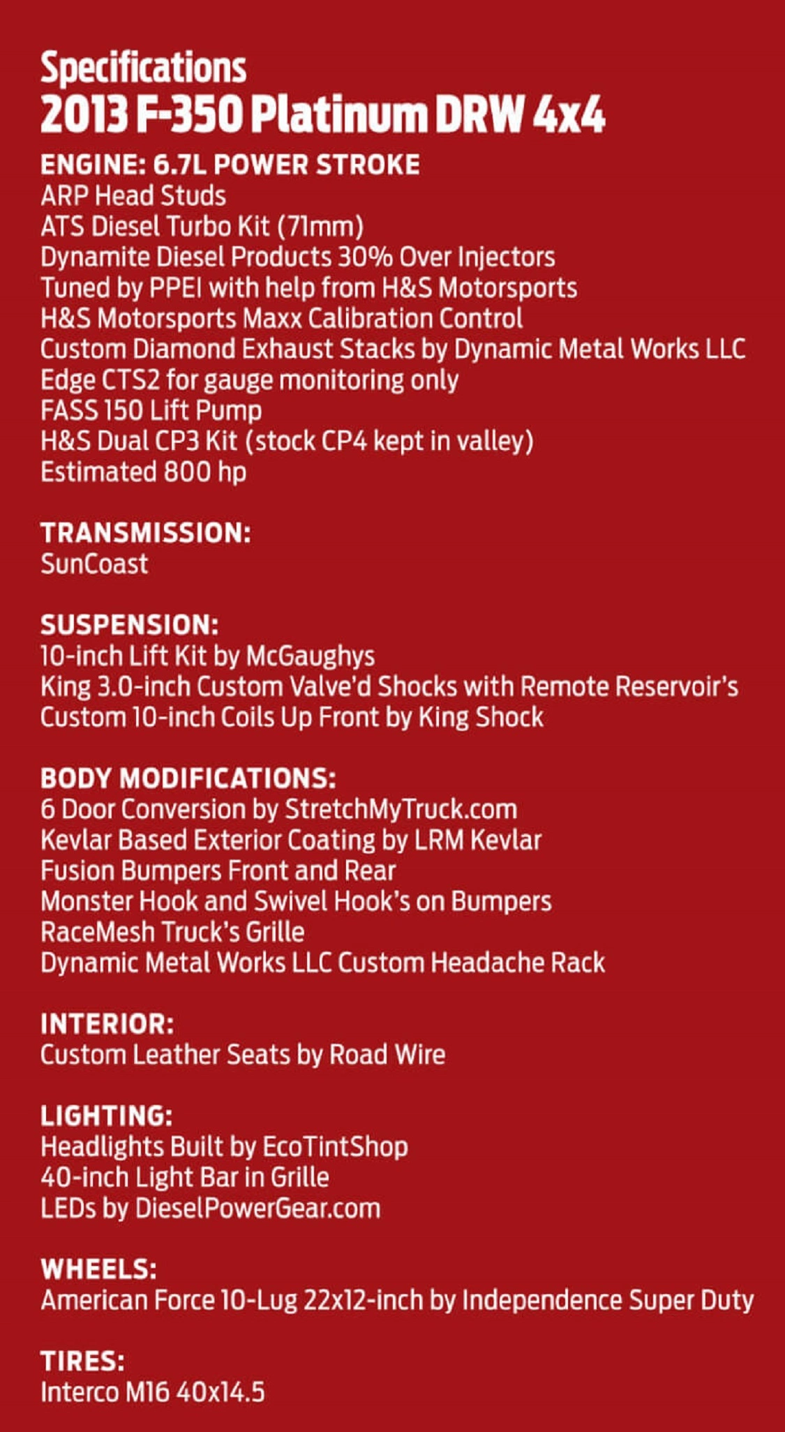 Specifications