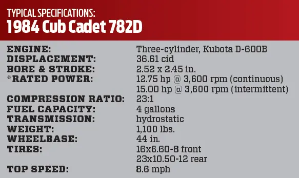 cub cadet tractors