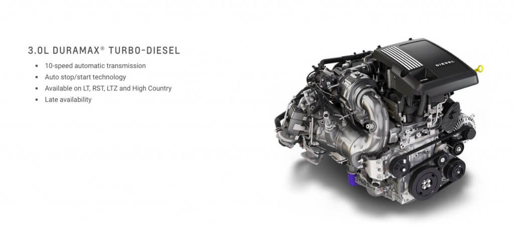 3.0L-LM2-Duramax-Diesel-With-Info-1024x452.jpg