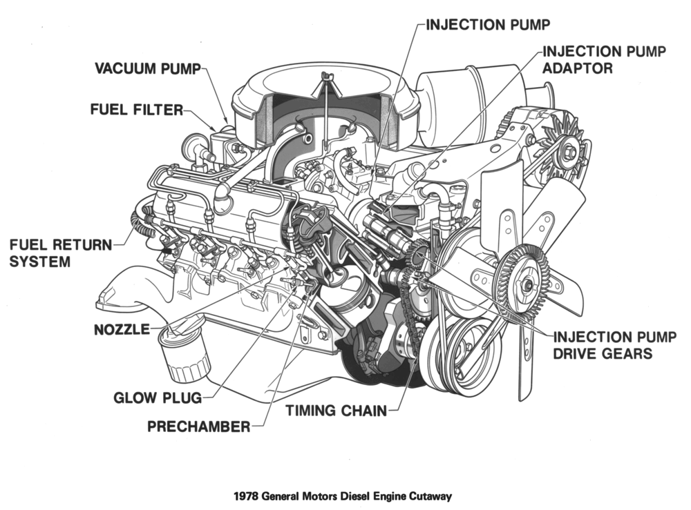 Vacuum turbo diagram 350 line Technical