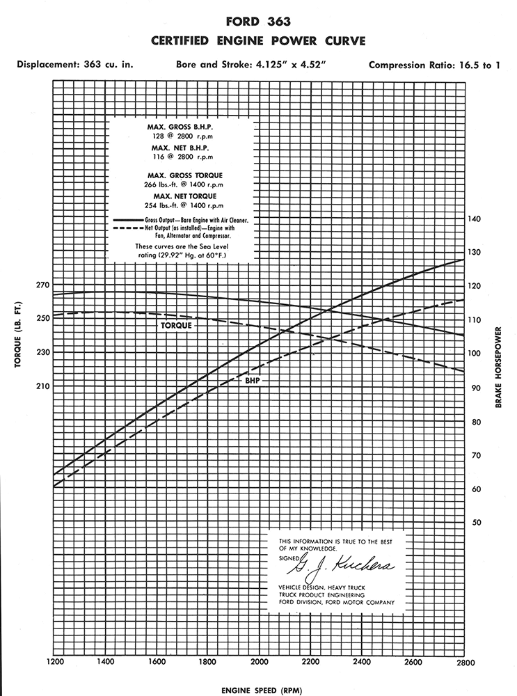 DW-1810-TRAC133-06