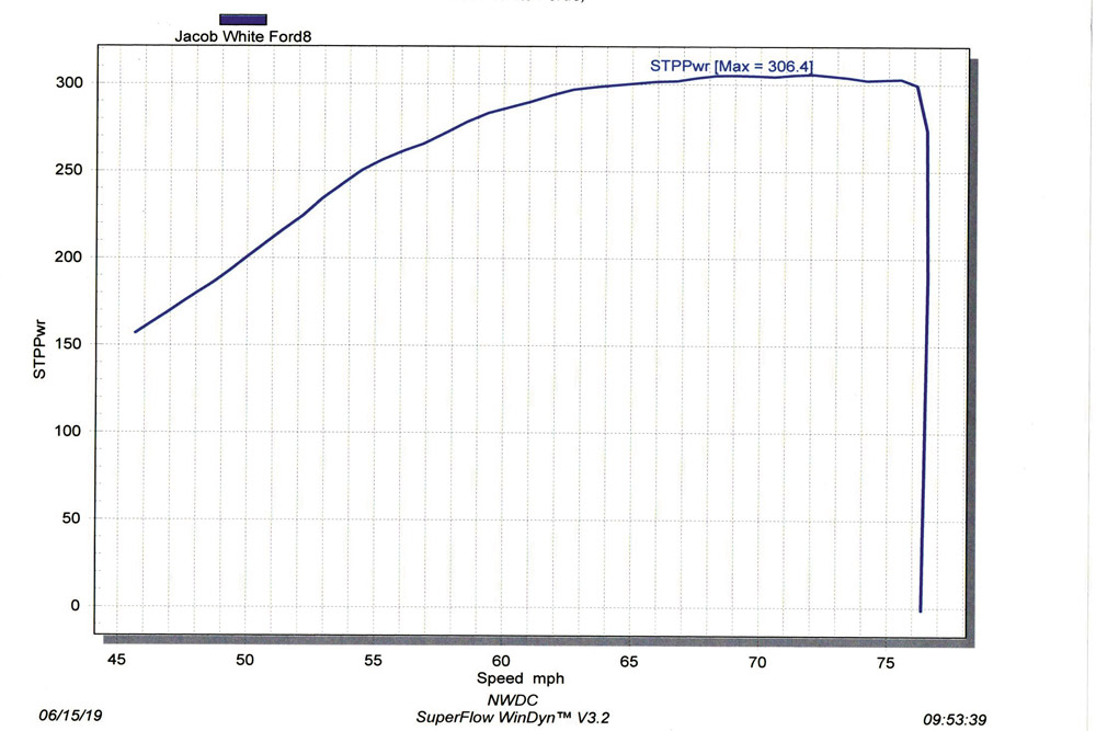 DW-2003-OBS-16