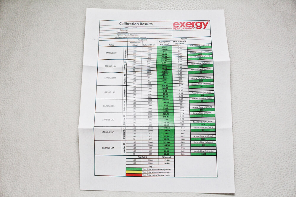 DW-2006-FDTECH-07