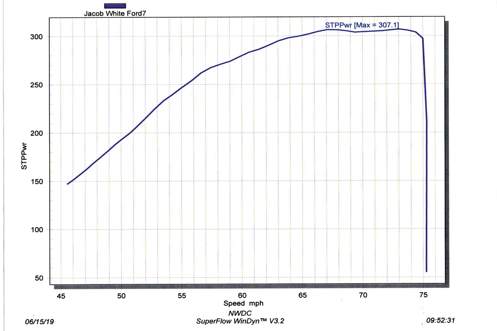 DW-2009-OBS-13