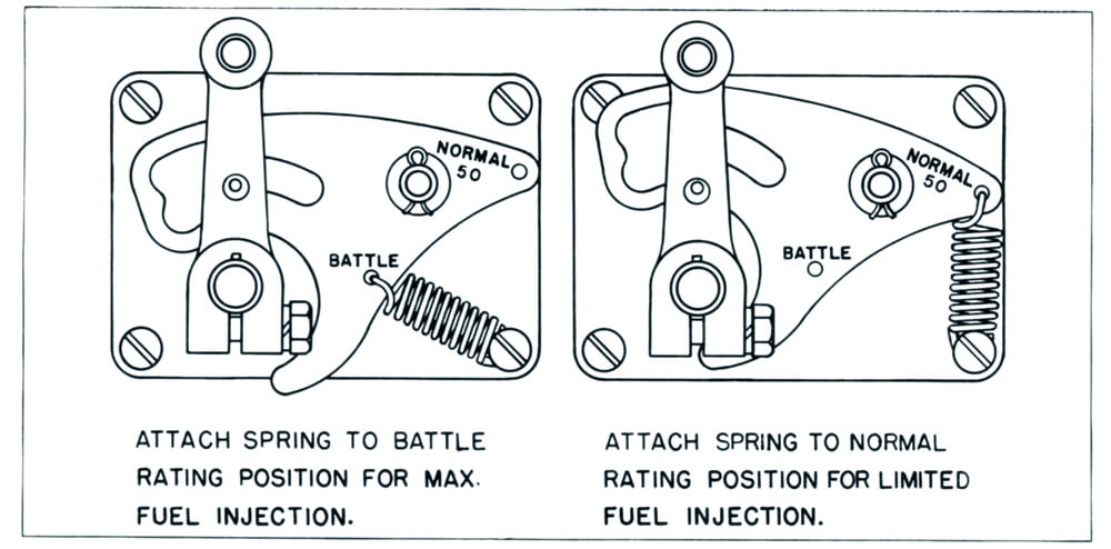 special governor for GM90 injectors