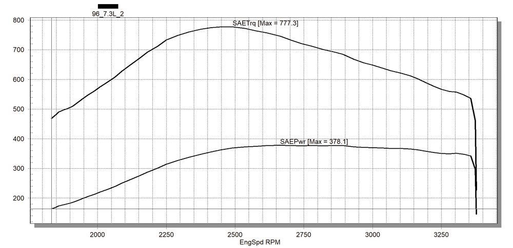 DW-2012-OBS-17