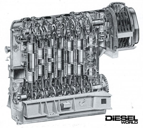 Vintage Opposed Pistons - Diesel World