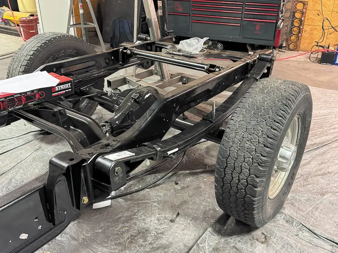 Project Stock to Not