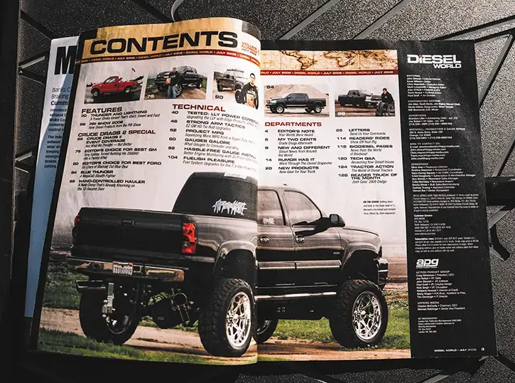 Diesel World Magazine and the Diesel Scene in 2008