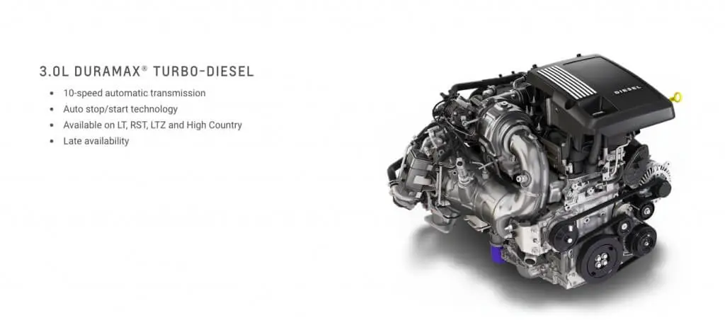 3.0L-LM2-Duramax-Diesel-With-Info-1024×452