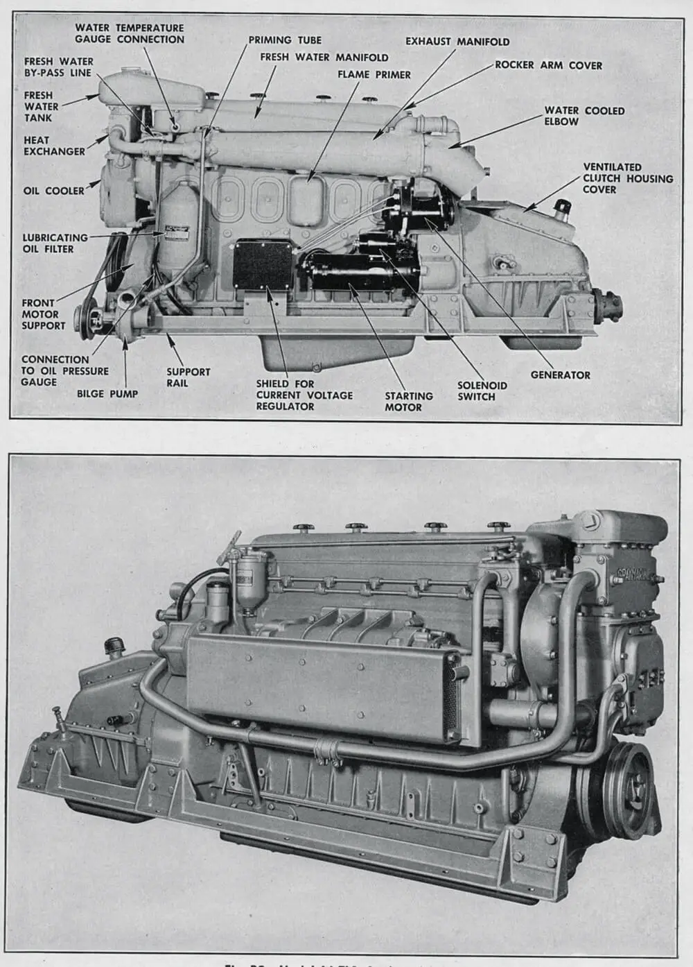 71 Series General Motors diesel engine